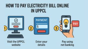 how to pay electricity bill online in uppcl